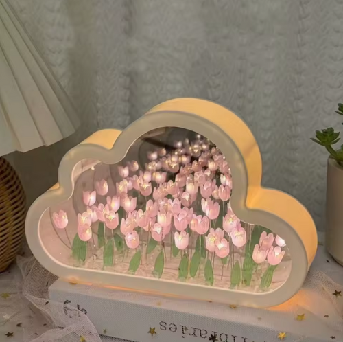testing image